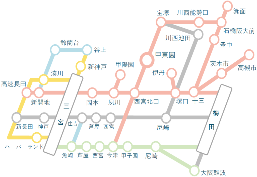 指導可能エリア（西宮市甲東園駅中心の路線図）。神戸市、芦屋市、宝塚市、大阪市などにお伺いします。