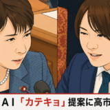 ＡＩと家庭教師